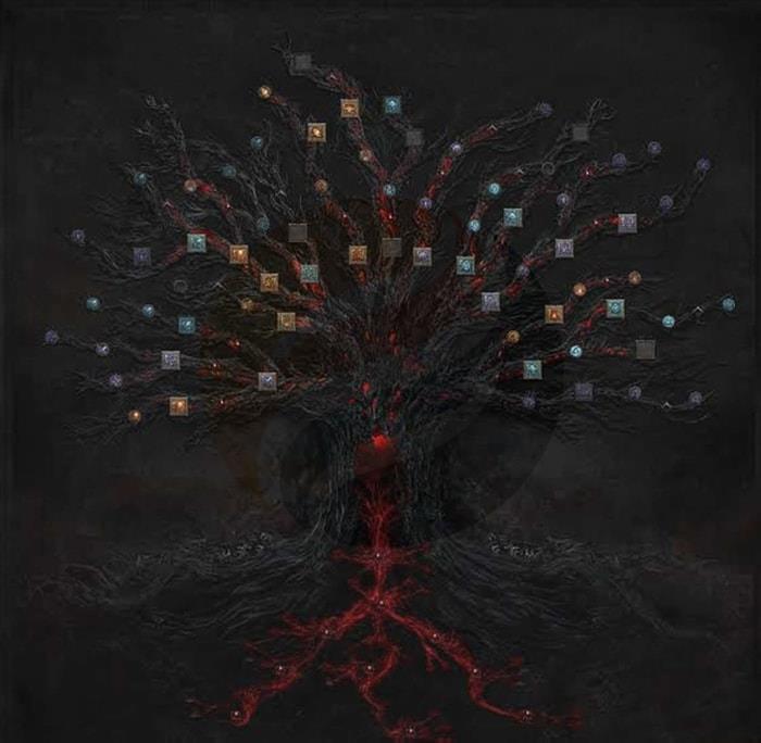 A Guide to Diablo 4, Druid Build, Skill Trees, and Gear content2